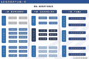 爱游戏体育app官网网址截图2